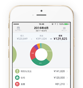 銀行やカードをつなげばお金の流れを自動でグラフ化!