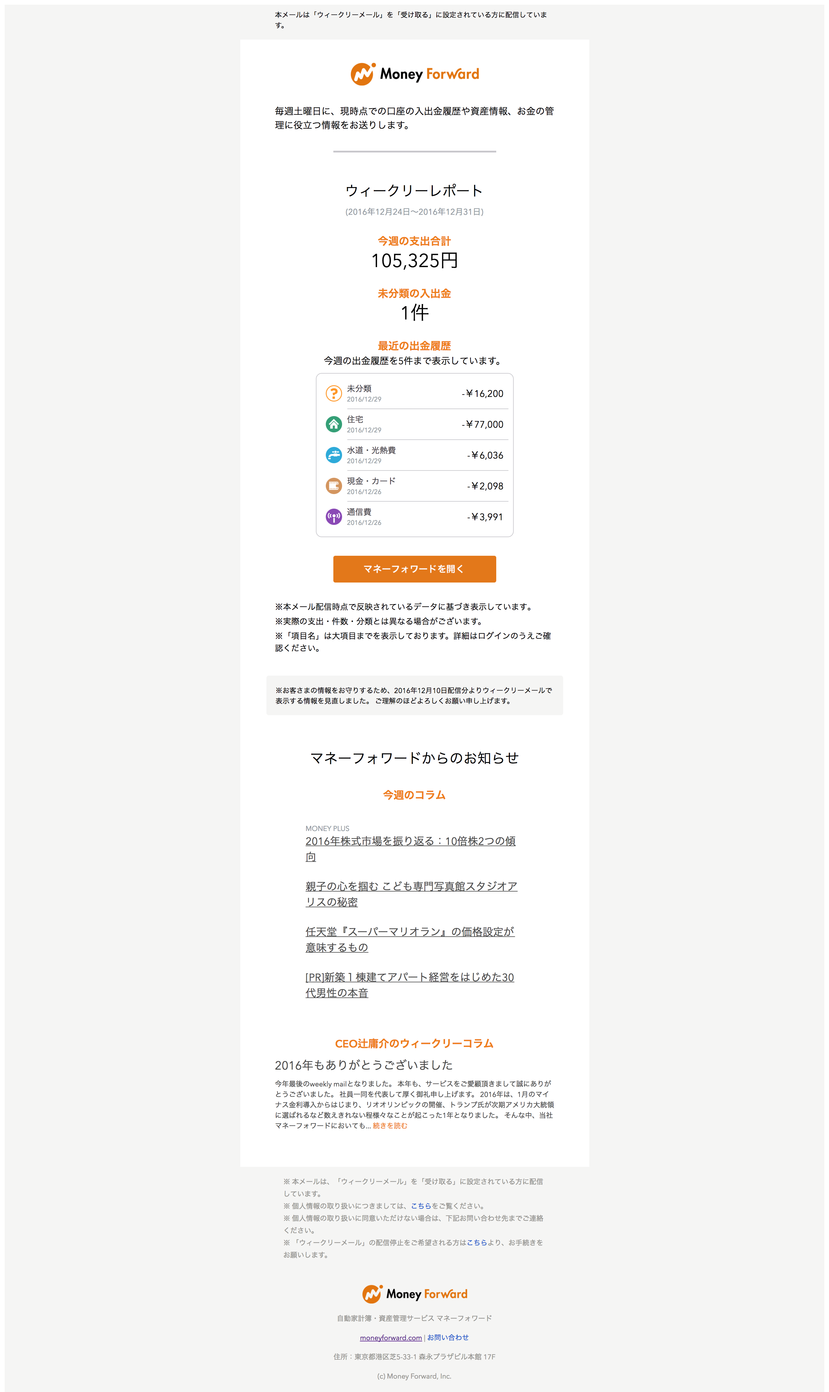 ウィークリーメール